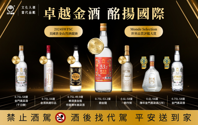 實力醇厚 各自璀璨！多款不同酒度之金門高粱酒 橫掃世界烈酒競賽