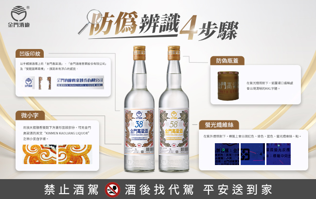 金門高粱酒多重防偽技術 4步驟簡單辨真偽！